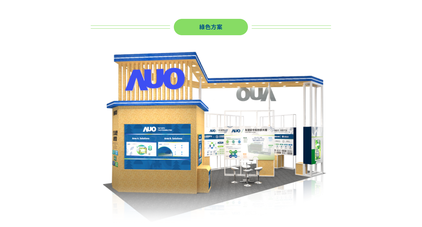 AUO